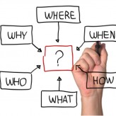 Key questions to ask before marketing your organization Key questions to ask before marketing your organization